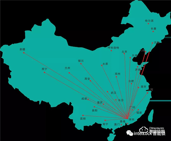 英特尔||回首2021的沉淀，2022年我们一起玩把大的