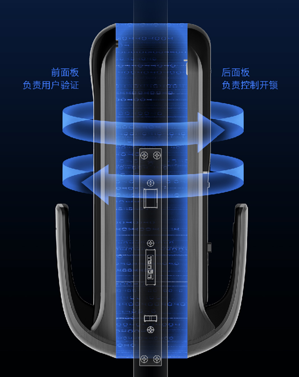 亚太天能-精华分享丨全流程自研自产造就全自动智能门锁五大优势！