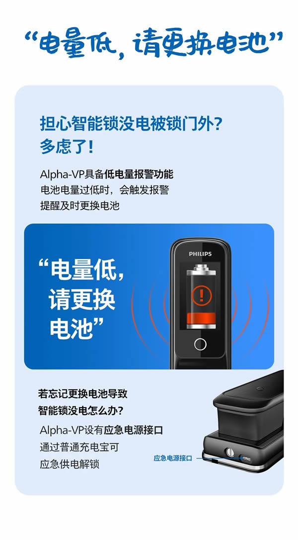 1分钟，教你如何把飞利浦Alpha-VP视频锁玩明白