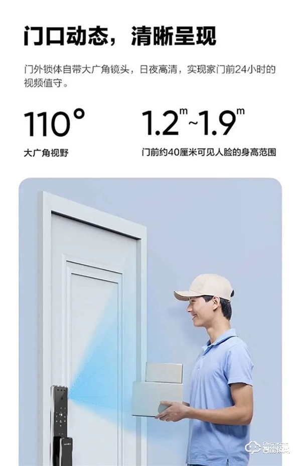 超人智能门锁|半导体指纹头，让守护变得简单