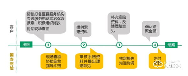 荣事达‖强强联合&双重防护 | 构筑美好家居新生活