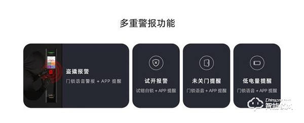 智能锁的防盗能力如何，主要看这几点！