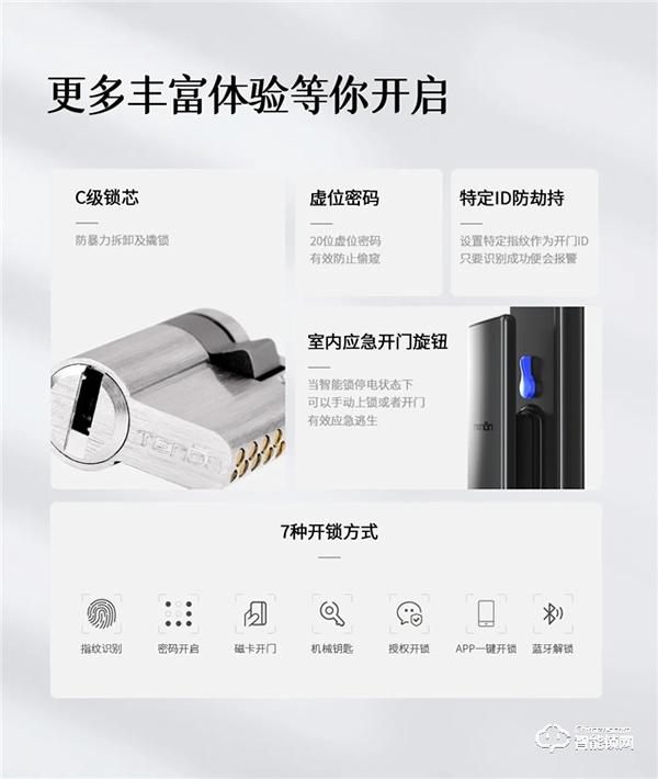 新品首发 | 智屏猫眼全自动智能锁A5p震撼来袭！