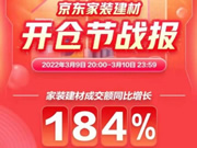 京东家装建材开仓节战报：3D人脸识别智能锁同比增长400倍