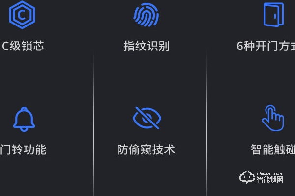 加盟智能锁的十大好处