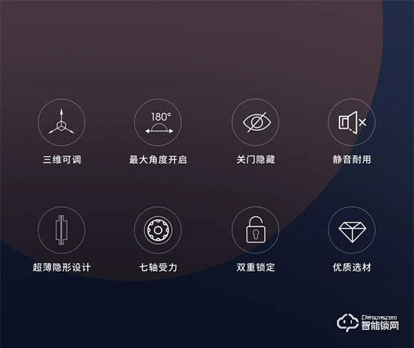 顶固三维可调暗铰链|突破传统，创新升级