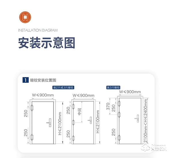 顶固三维可调暗铰链|突破传统，创新升级