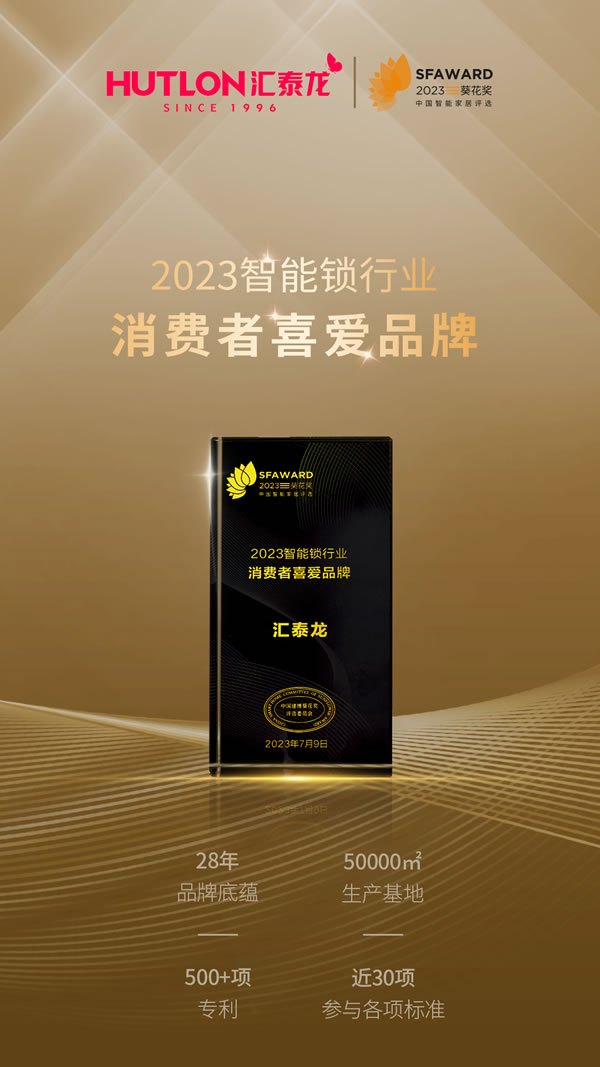 年度盘点丨汇泰龙2023年荣誉