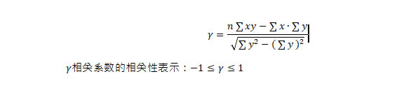 用数字化方法更好地挖掘酒店数字资产