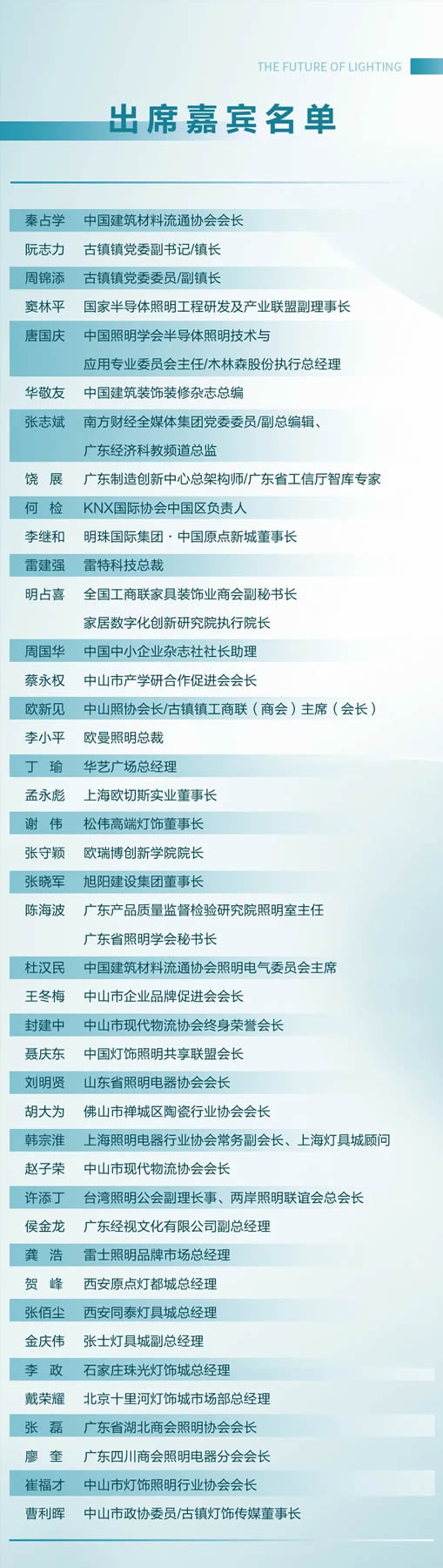 荣誉加冕！2022“亮点奖”领袖品牌、各品类十大品牌揭晓