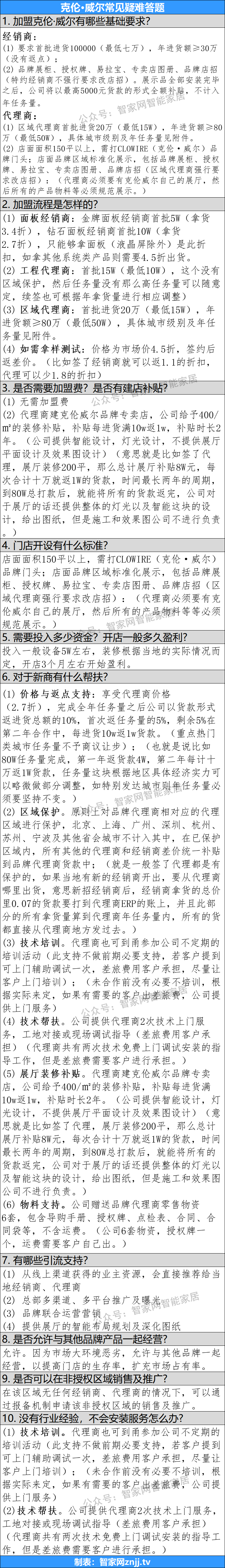 智能家居市场考察系列专题15：克伦·威尔简介