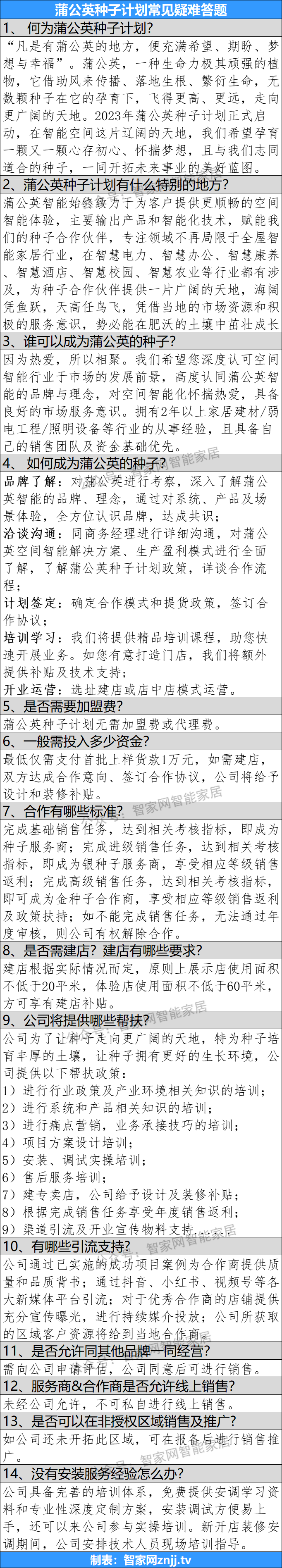 智能家居市场考察系列专题14：蒲公英智能简介