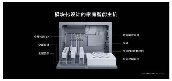 全屋智能三巨头|海尔|华为|小米，谁更胜一筹？