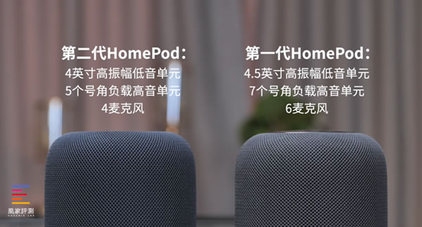 百万豪装混音室实测苹果HomePod 2：对比前两代它的味道变了