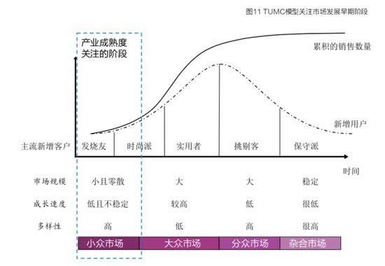 百度联合清华发布《产业智能化白皮书》 说了哪些干货？