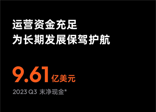 涂鸦智能发布2023年Q3财报：营收重回增长，盈利进一步扩大，开发者生态潜力十足