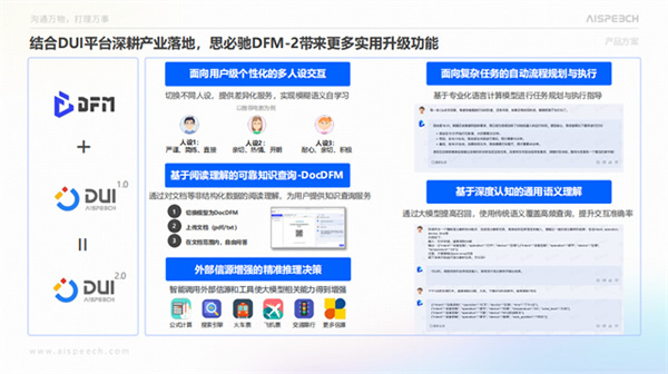 中国物联网大会丨思必驰自研语言大模型DFM-2成全场焦点