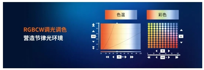 【方案】狄耐克智慧照明系统解决方案