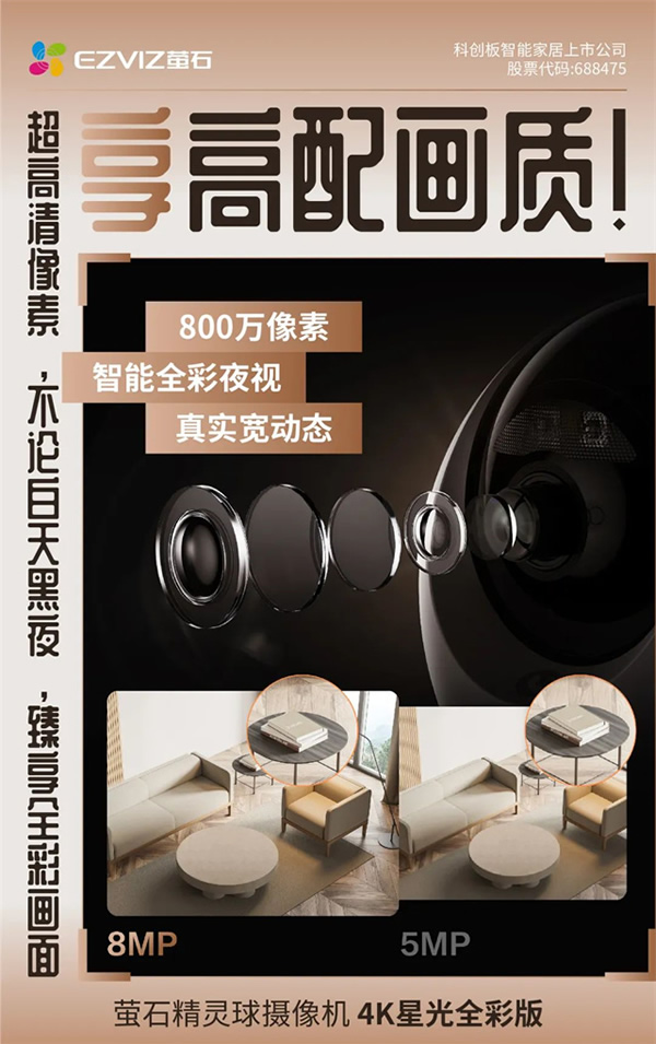 高性价比新品 | 800万像素，新增按键呼叫，萤石精灵球C6c 4K版上市