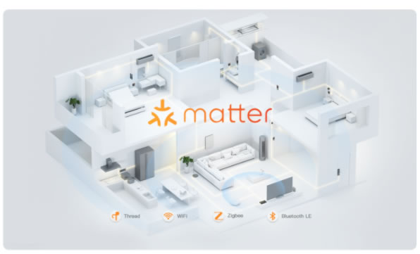 MATTER在CES 2023取得亮眼成绩