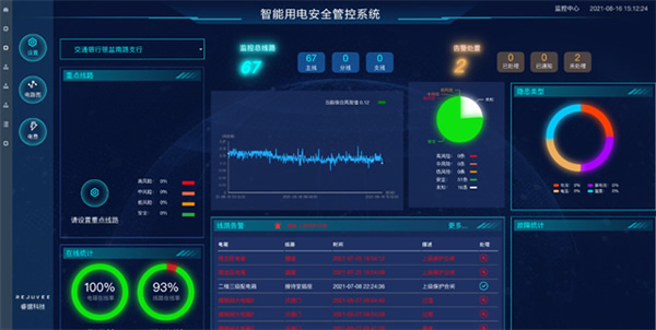 绿色低碳引领下，电网营业厅如何提质升级？