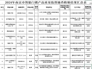 南京市场监督管理局通报10批次智能锁抽查情况，均来自实体店