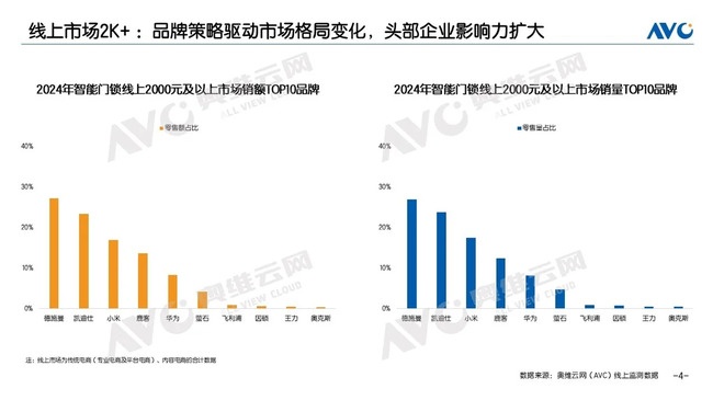 德施曼