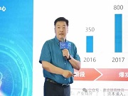 四大驱动力推动中国智能门锁市场长期增长；国补成为2025年市场核心变量